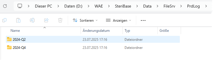 Archivierte Dateien in Quartalsordnern